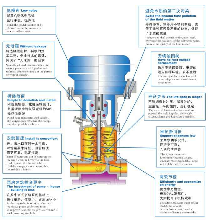 开云手机站官方站入口-开云online(中国),佛山水泵厂,开云手机站官方站入口-开云online(中国)