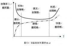 开云手机站官方站入口-开云online(中国)设备管理实战经验分享